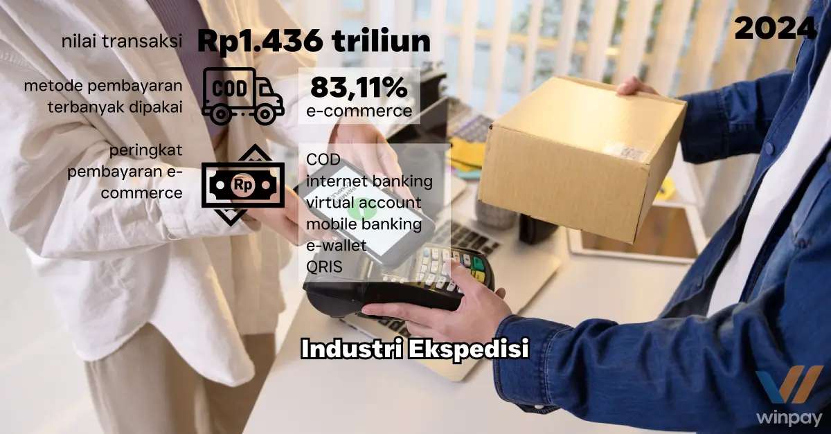 Pembayaran online industri logistik